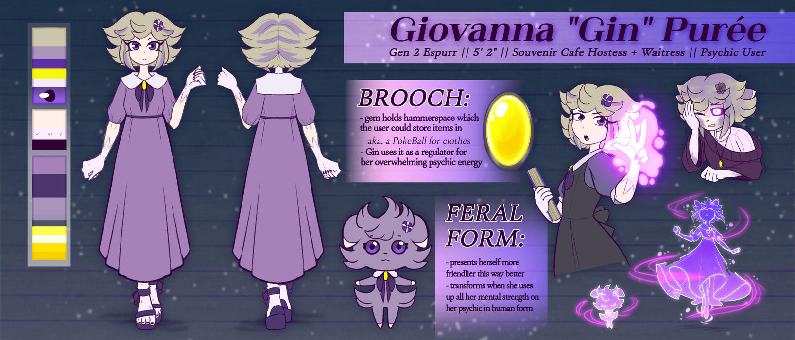 PokeHybrid AU - Giovanna Puree