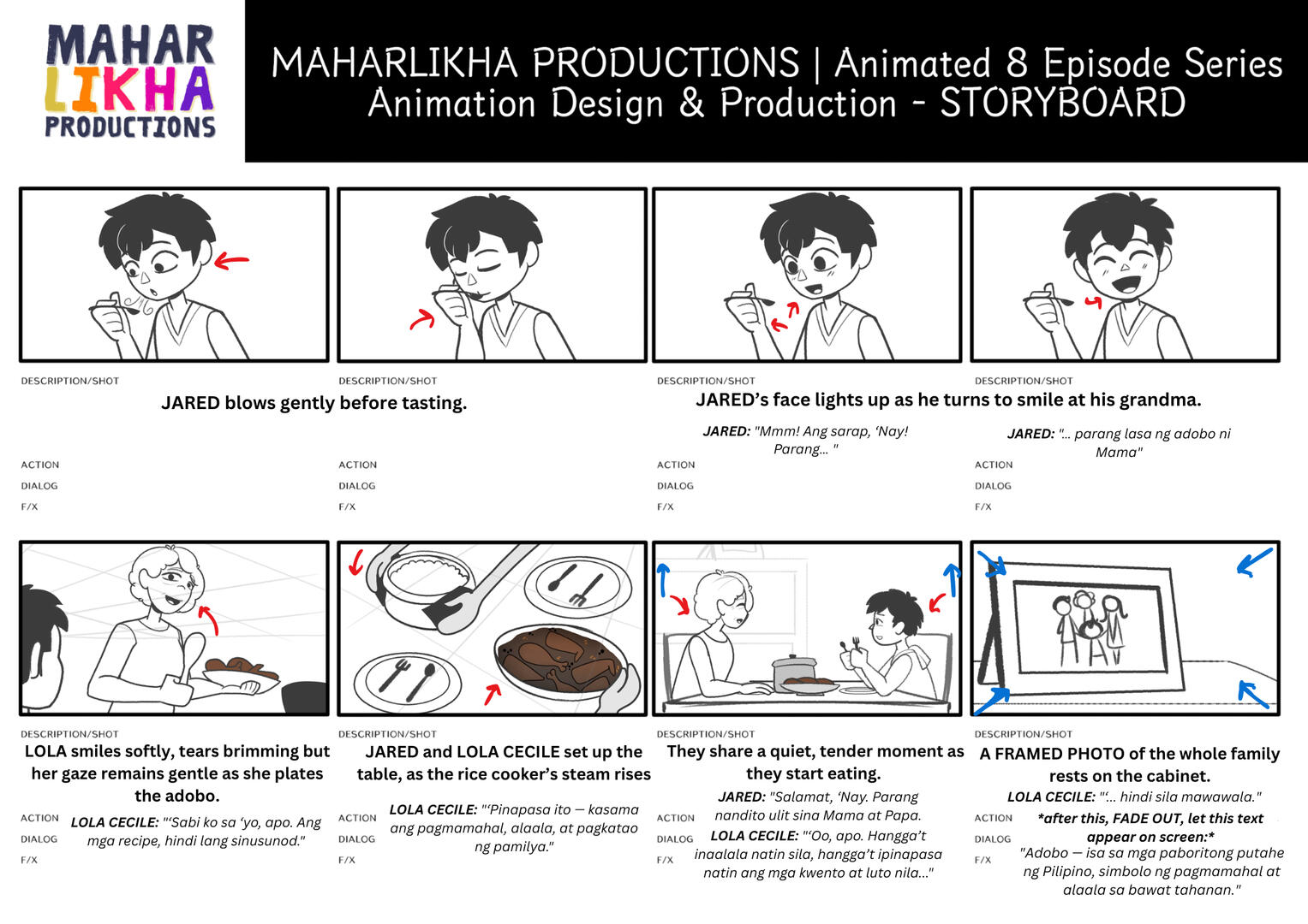 "Hain Na, Halina!" STORYBOARD - Page 8
